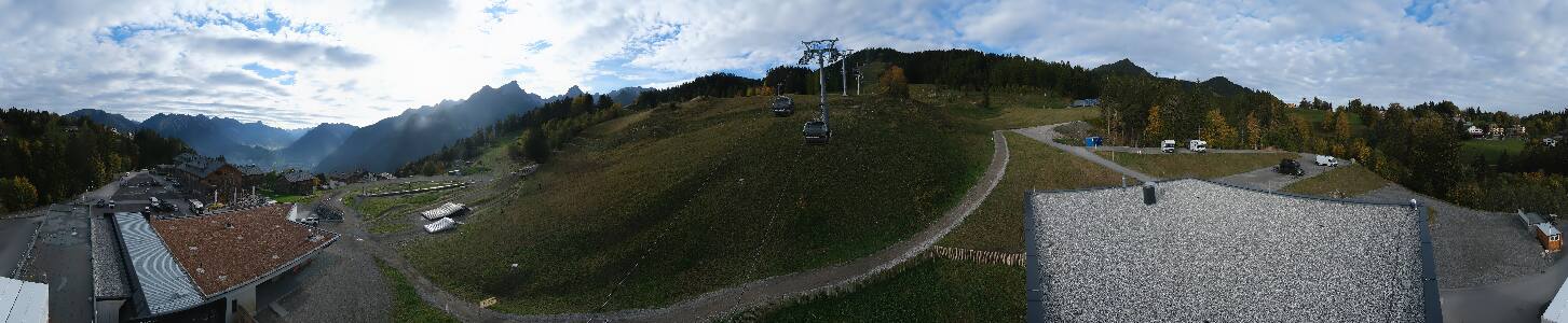 Bikepark Brandnertal