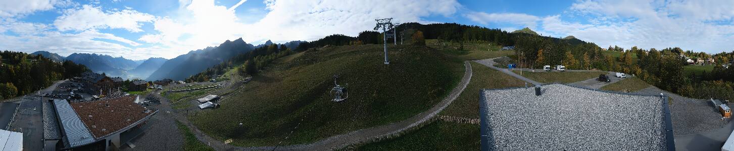 Bikepark Brandnertal