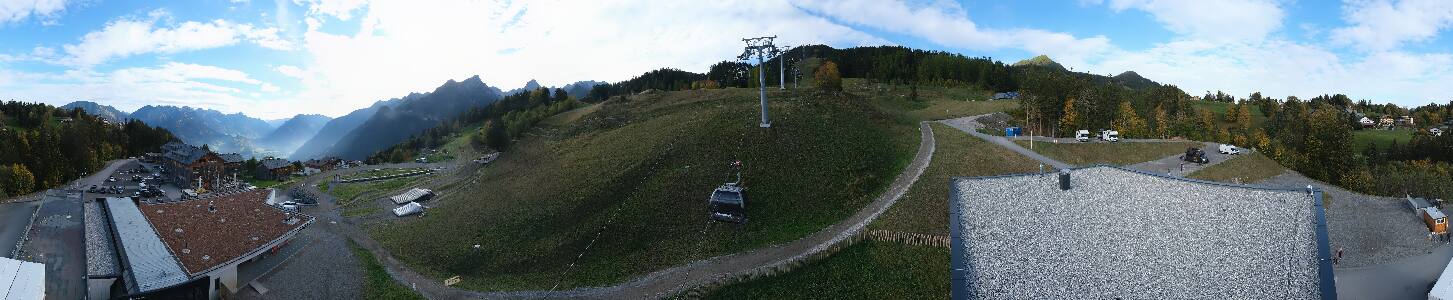 Bikepark Brandnertal