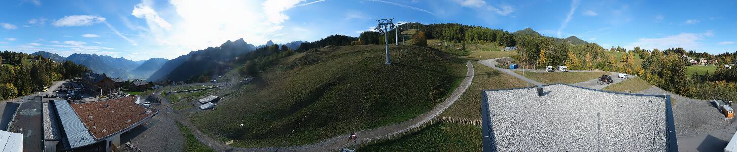 Bikepark Brandnertal