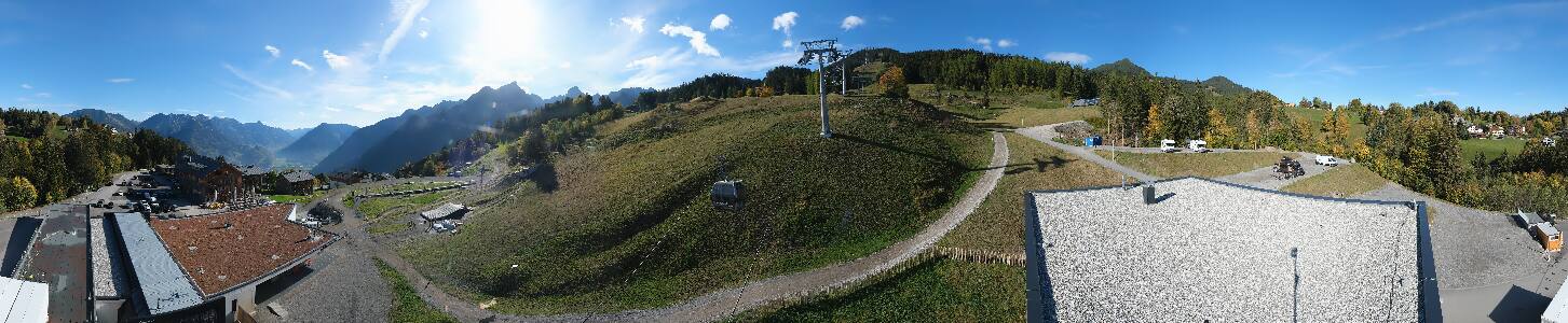 Bikepark Brandnertal