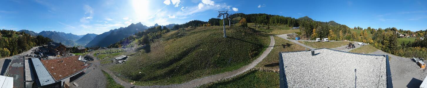 Bikepark Brandnertal