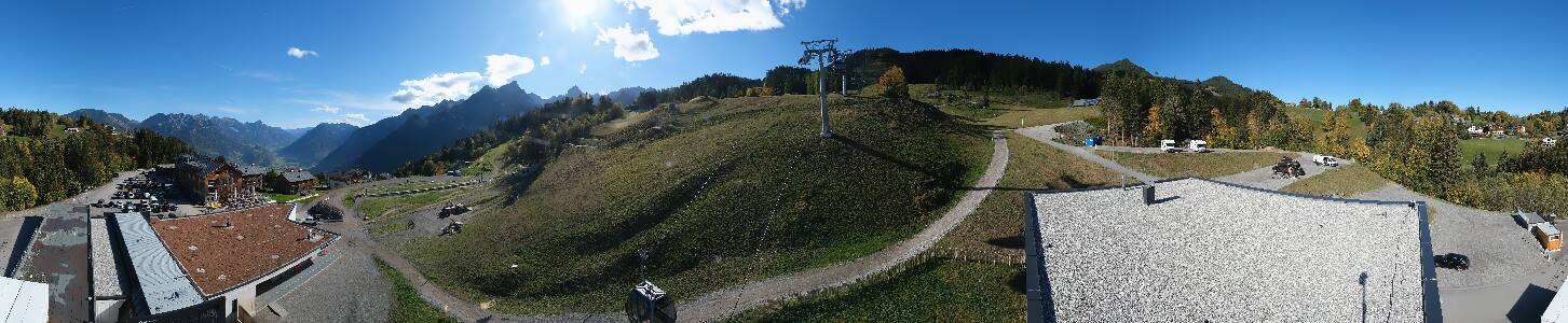 Bikepark Brandnertal