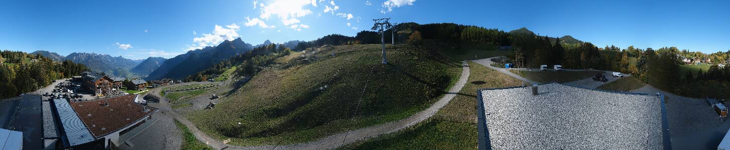 Bikepark Brandnertal