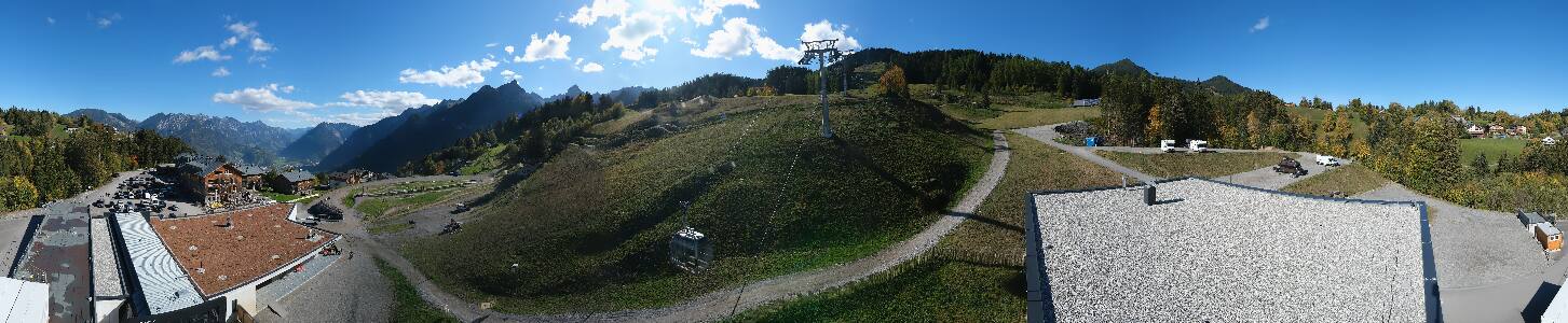 Bikepark Brandnertal