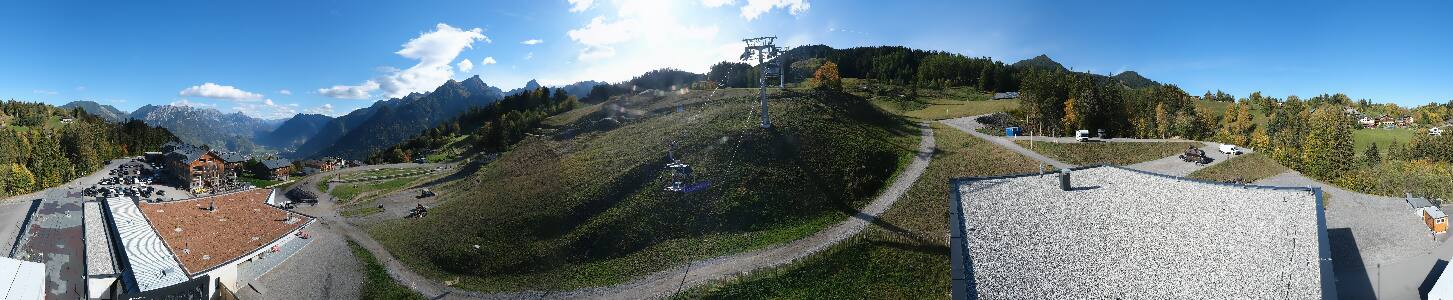 Bikepark Brandnertal