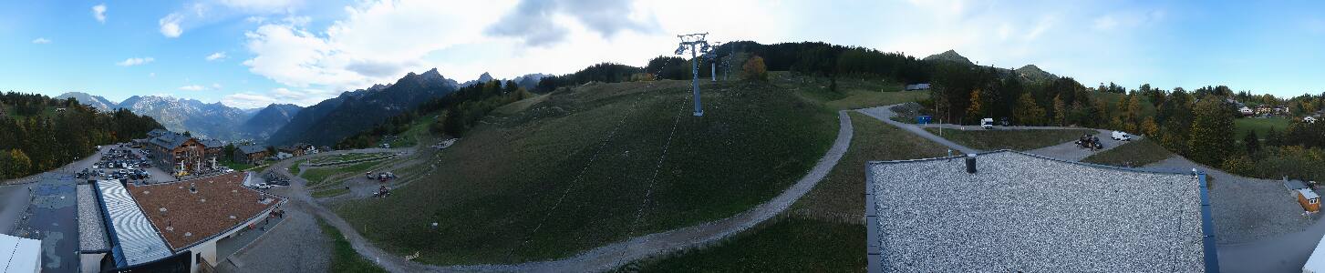 Bikepark Brandnertal