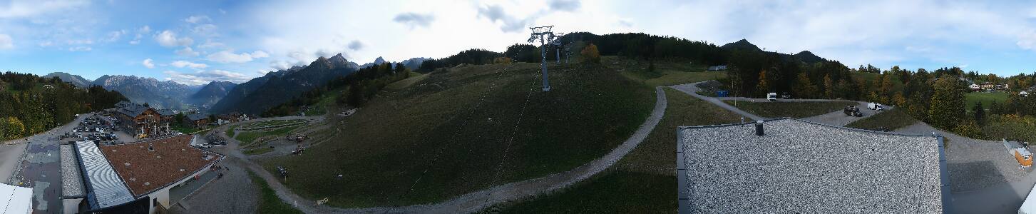Bikepark Brandnertal
