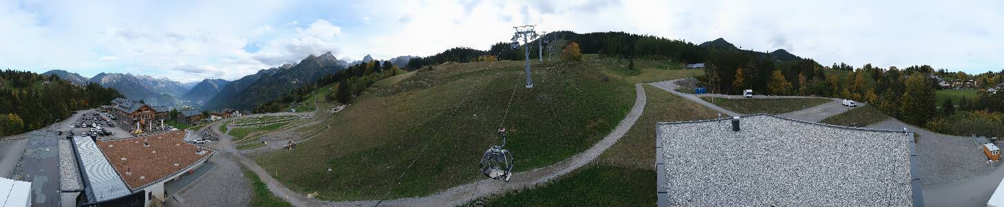 Bikepark Brandnertal
