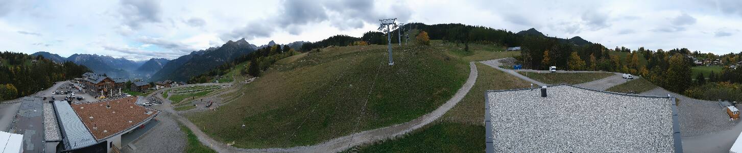 Bikepark Brandnertal