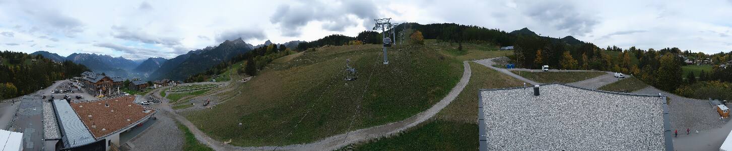 Bikepark Brandnertal