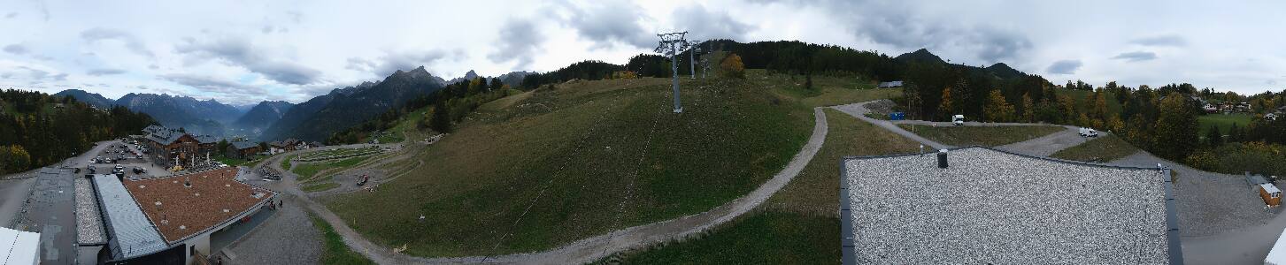 Bikepark Brandnertal