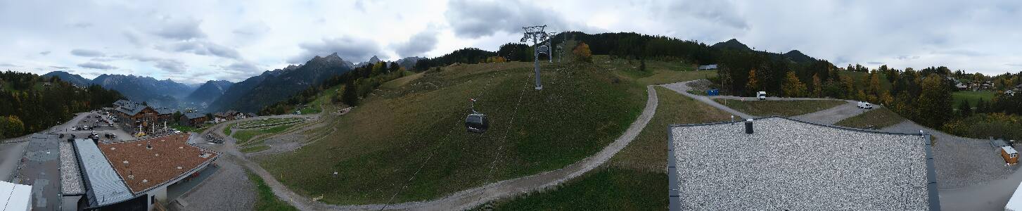 Bikepark Brandnertal