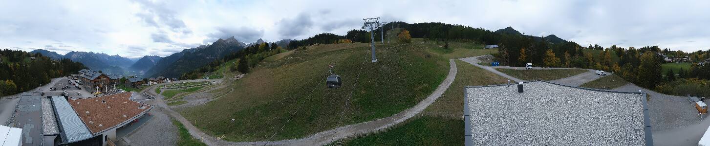 Bikepark Brandnertal