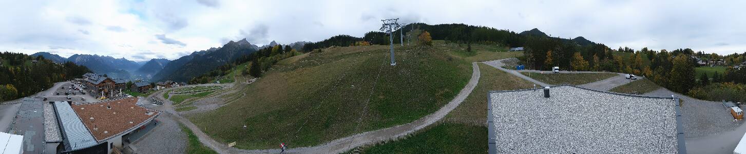 Bikepark Brandnertal