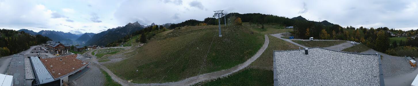 Bikepark Brandnertal