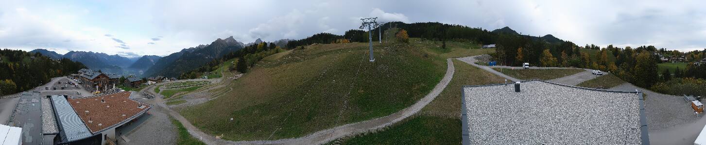 Bikepark Brandnertal