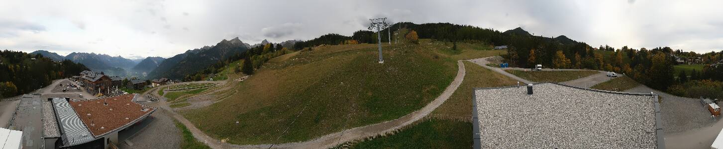 Bikepark Brandnertal