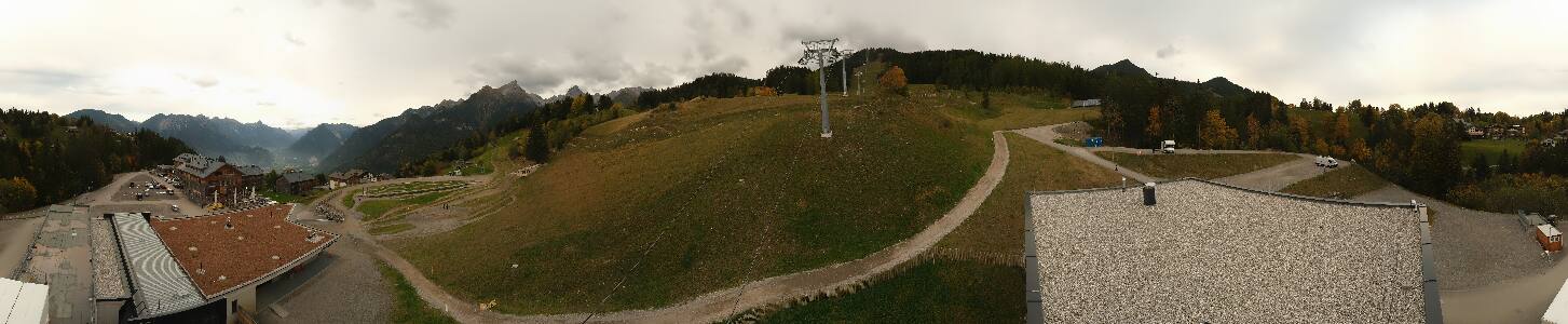 Bikepark Brandnertal