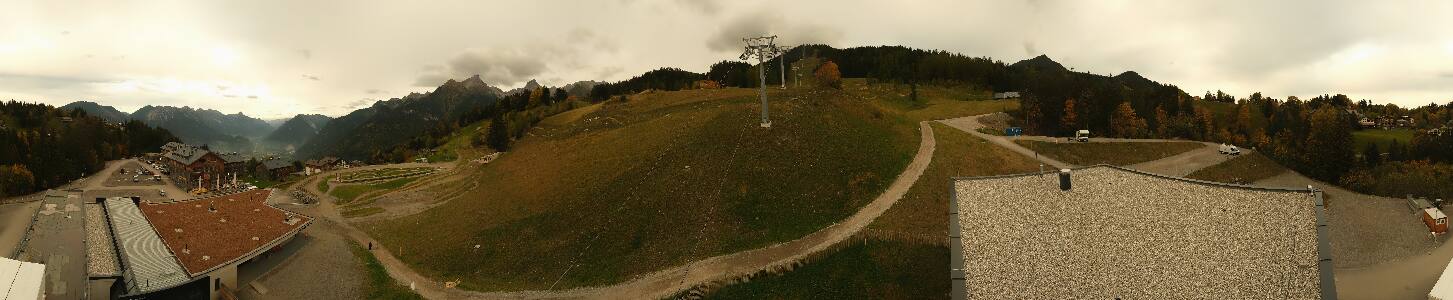 Bikepark Brandnertal