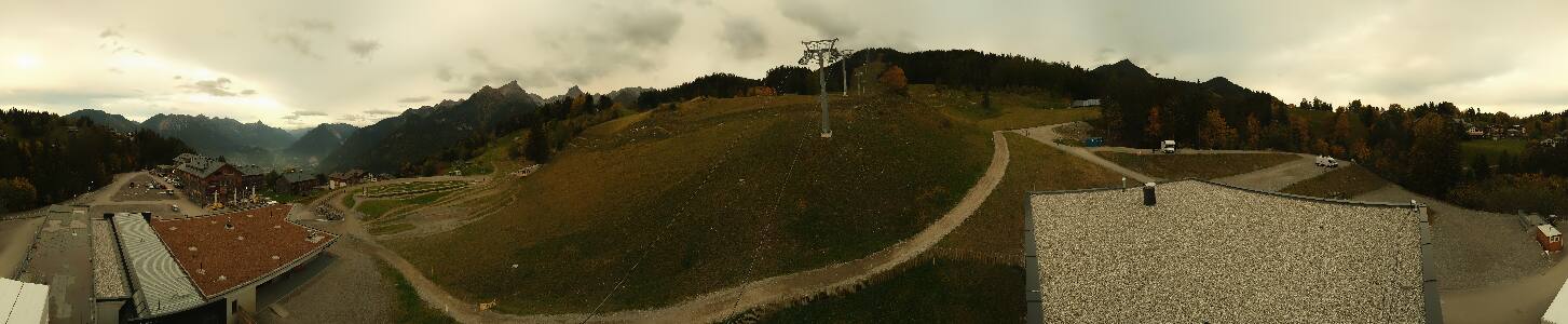 Bikepark Brandnertal
