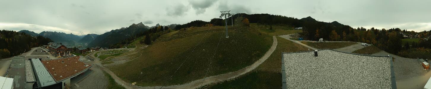 Bikepark Brandnertal