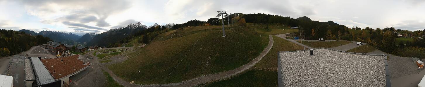 Bikepark Brandnertal