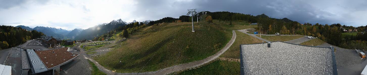 Bikepark Brandnertal