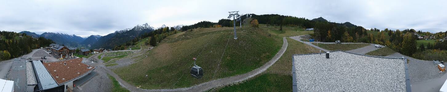Bikepark Brandnertal