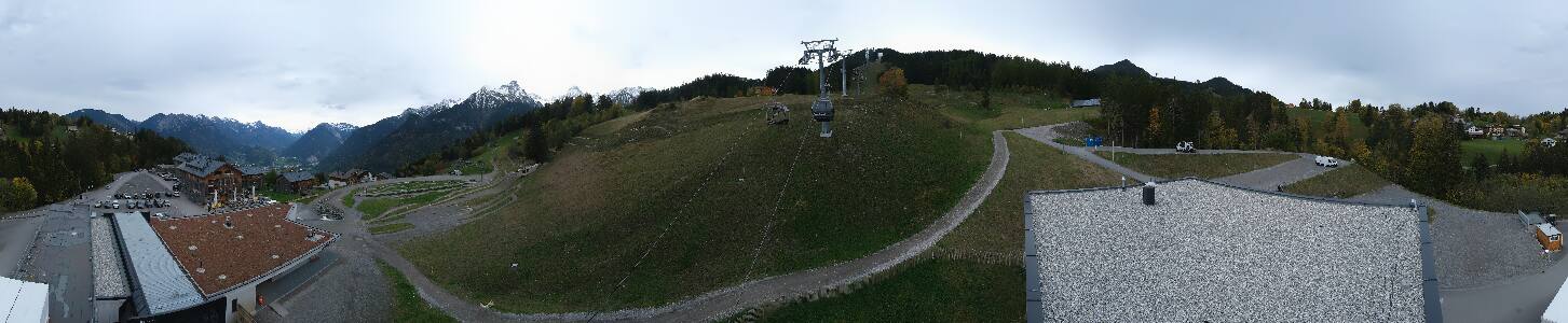 Bikepark Brandnertal