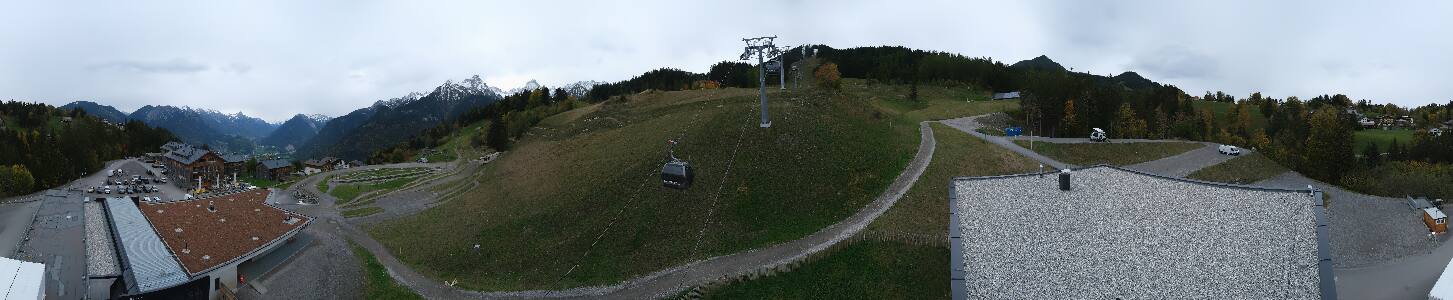 Bikepark Brandnertal