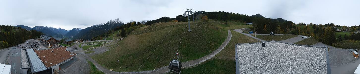 Bikepark Brandnertal