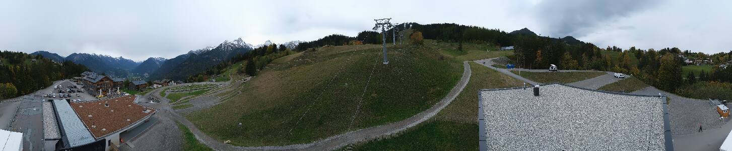 Bikepark Brandnertal