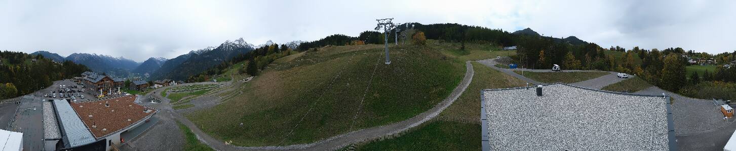 Bikepark Brandnertal
