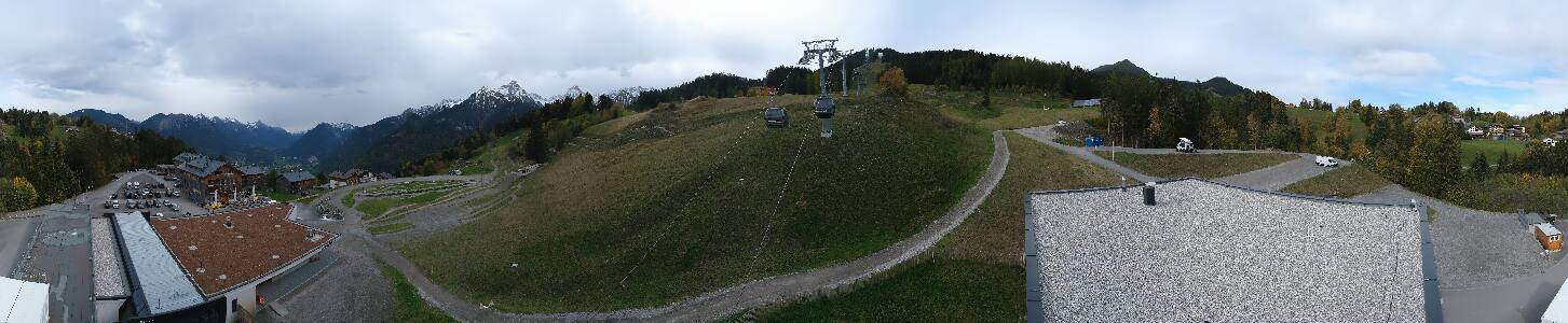 Bikepark Brandnertal