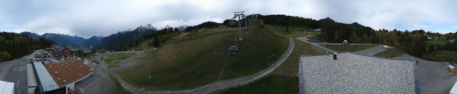 Bikepark Brandnertal