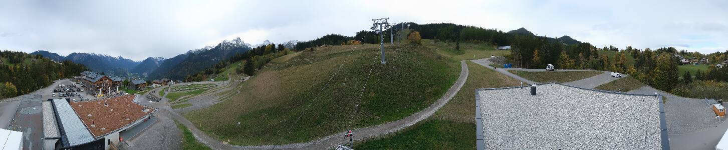 Bikepark Brandnertal