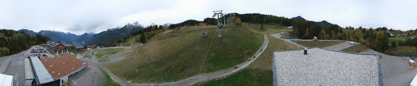 Bikepark Brandnertal