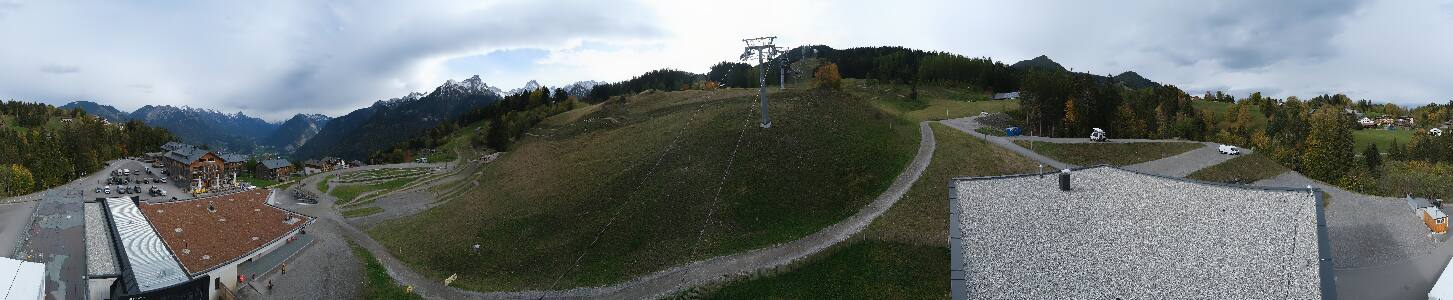 Bikepark Brandnertal