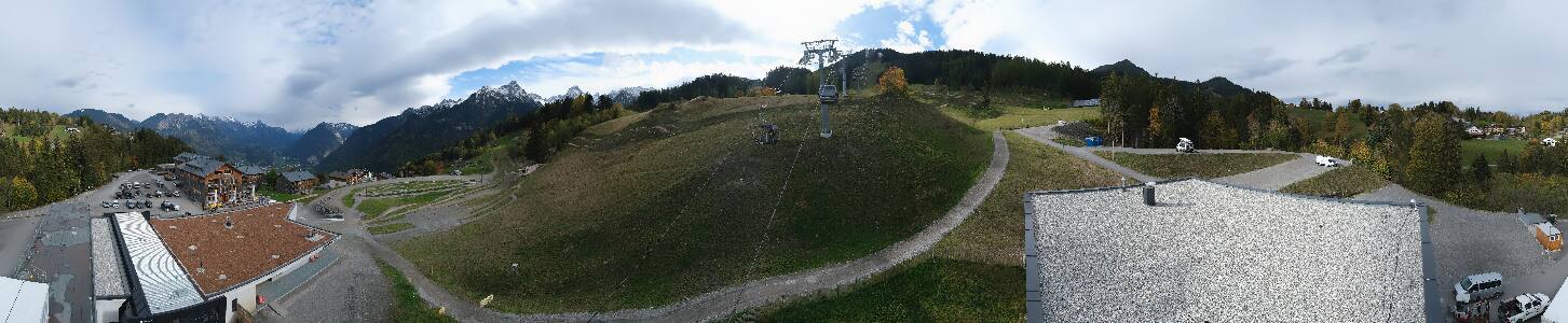 Bikepark Brandnertal