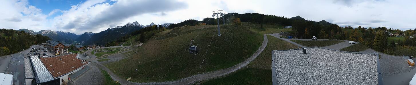 Bikepark Brandnertal