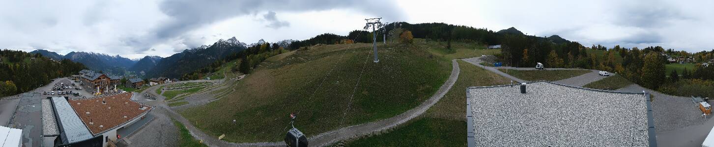 Bikepark Brandnertal