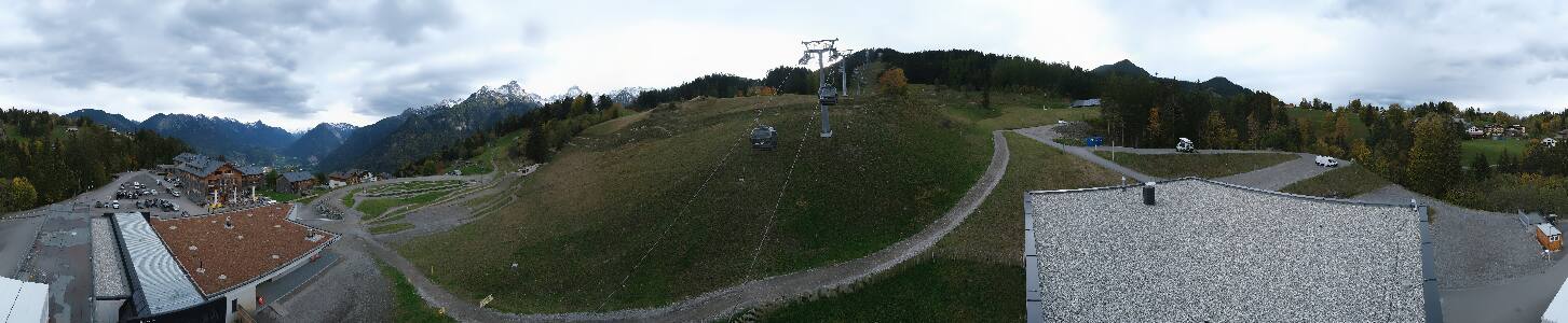 Bikepark Brandnertal