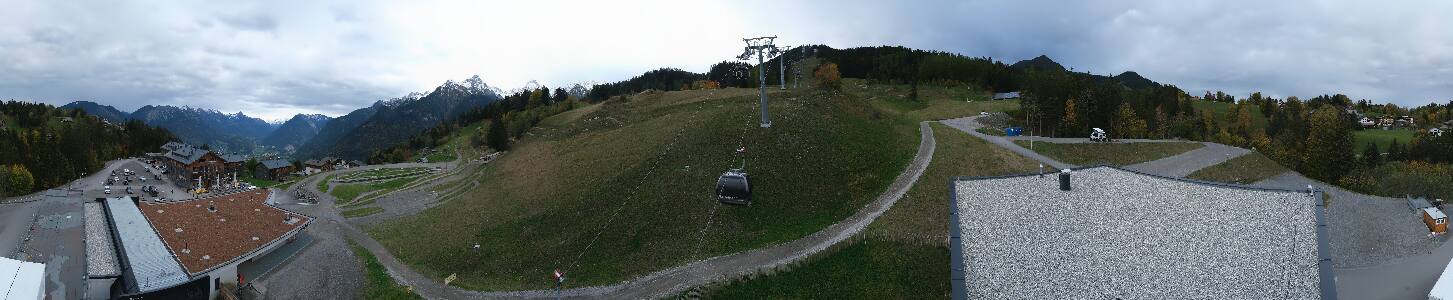 Bikepark Brandnertal