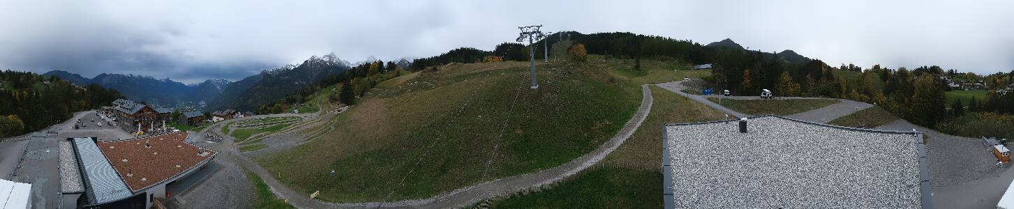 Bikepark Brandnertal