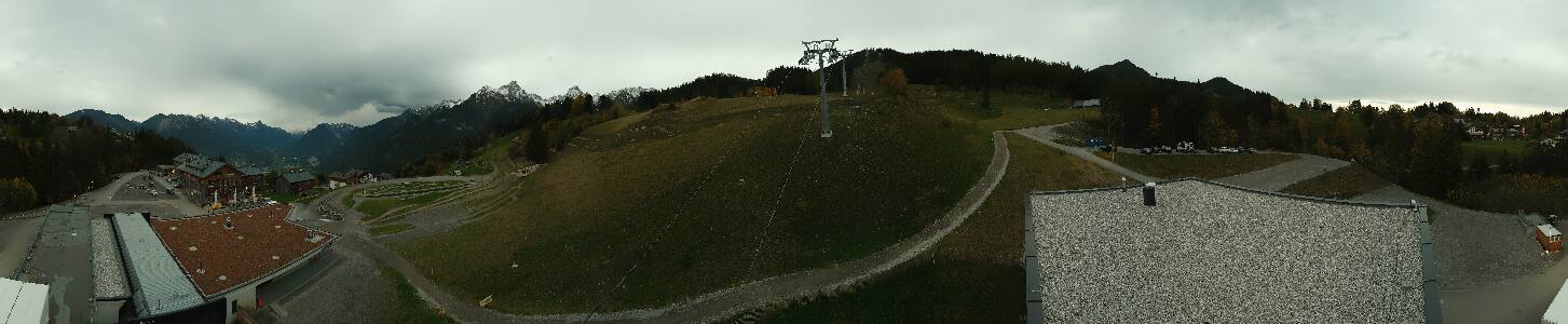 Bikepark Brandnertal