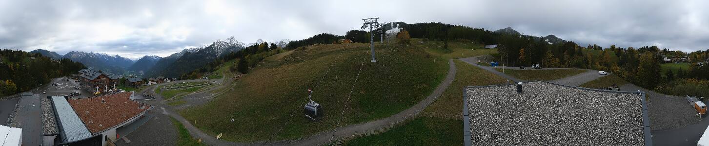 Bikepark Brandnertal