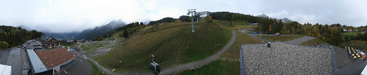 Bikepark Brandnertal