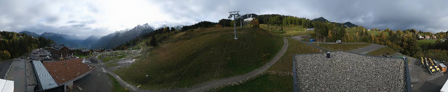 Bikepark Brandnertal