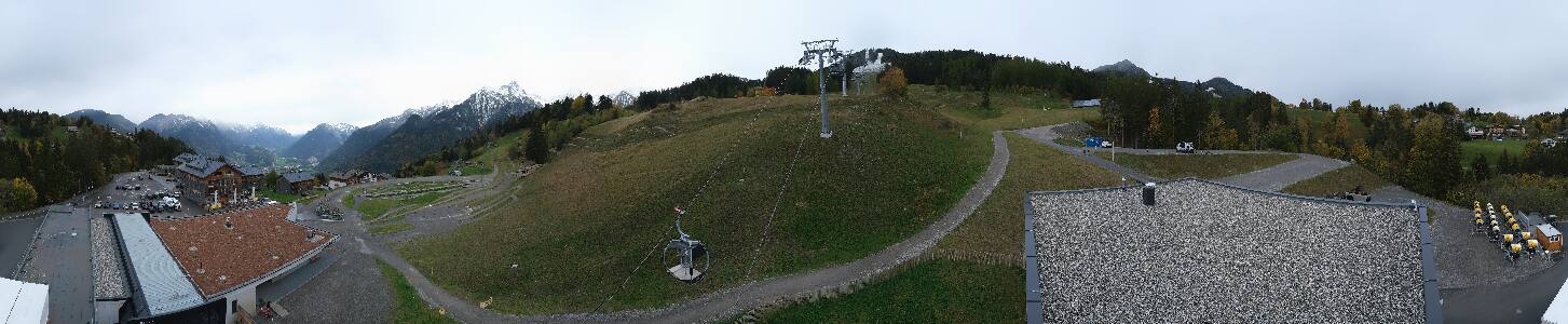 Bikepark Brandnertal